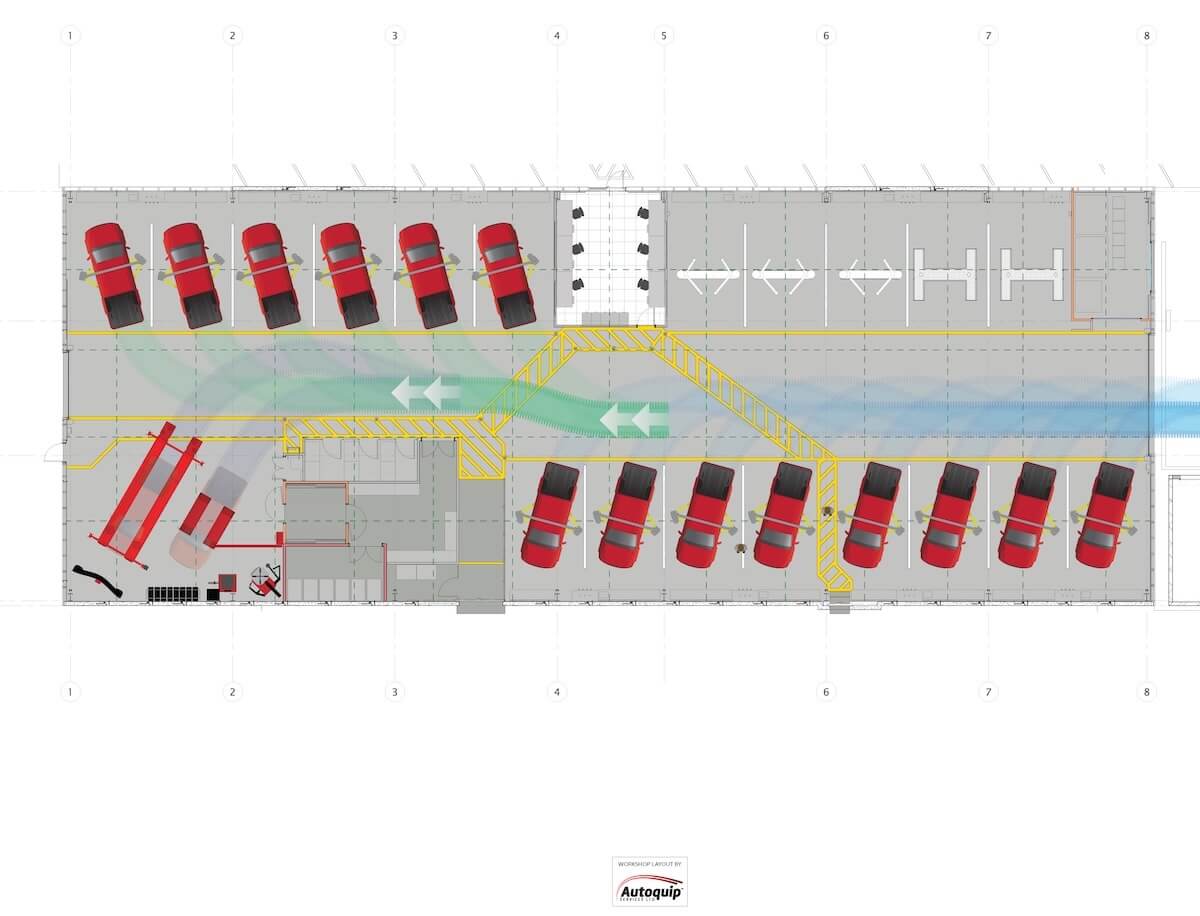 Workshop layout design